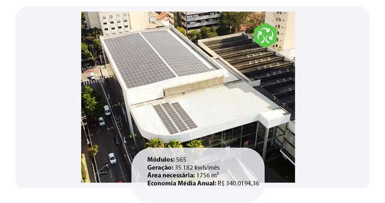 Imagem de placa solar empresarial