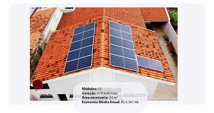Foto de placas solares residenciais